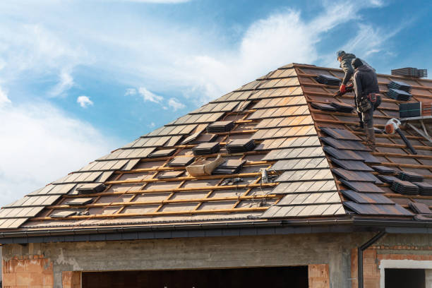 Best Roofing for New Construction  in Milbank, SD